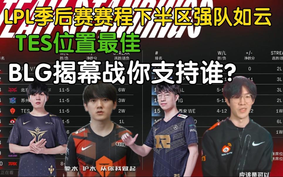 Rookie赛程细节曝光(rookie集锦)